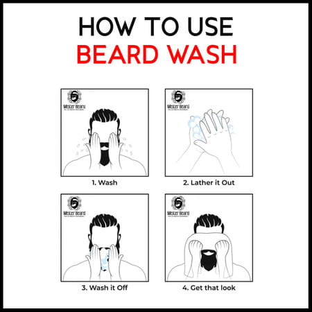 Mister Beard Beard Wash 200ml