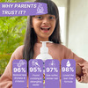 Healthbest Hair Shampoo For Kids Dry Damaged To Normal Hair Tear Paraben And Sls Free - 500Ml