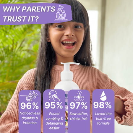 Healthbest Kidbest Hair Shampoo For Kids|Dry Damaged To Normal Hair|Tear Paraben Sls Free (500ml)