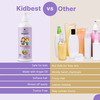 Healthbest Hair Shampoo For Kids Dry Damaged To Normal Hair Tear Paraben And Sls Free - 500Ml