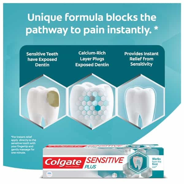 Colgate Sensitive Plus Toothpaste With Pro Argin Formula 70Gm (Buy 1 Get 1 Free)