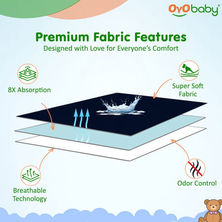 Oyo Baby Waterproof Bed Protector Baby Dry Sheet Small Dark Blue (50 Cm X 70 Cm)