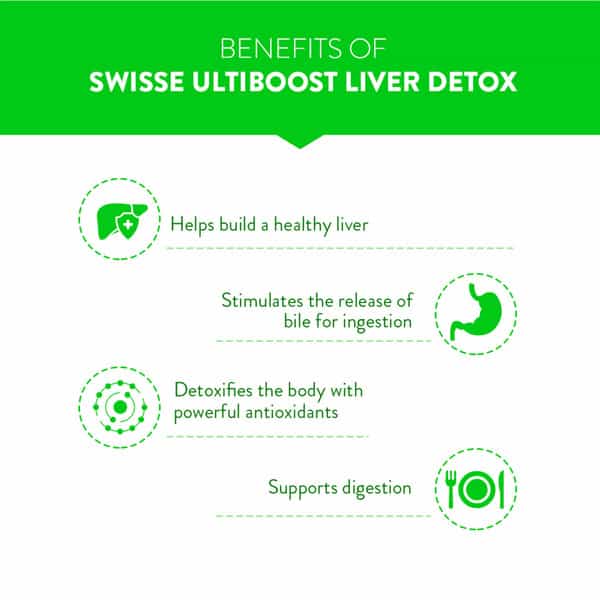 Swisse Ultiboost Liver Detox Tablet 60 No's
