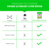 Swisse Ultiboost Liver Detox Tablet 60 No's