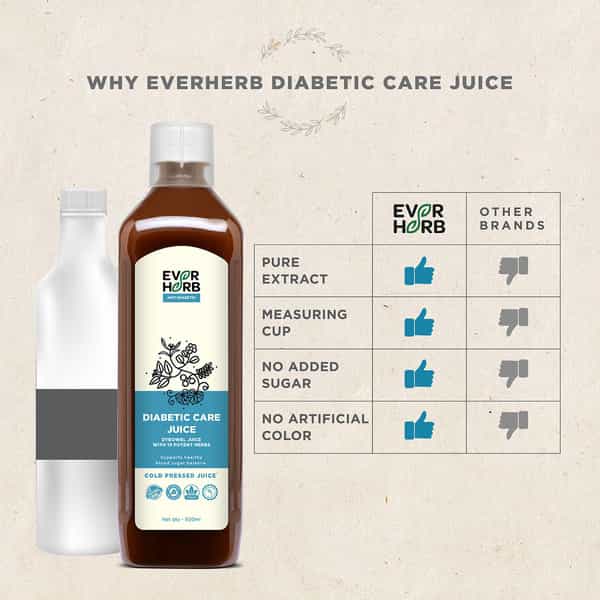 Everherb Diabetic Care Juice-13 Potent Ingredients -Healthy Blood Sugar Management - 500 Ml Bottle