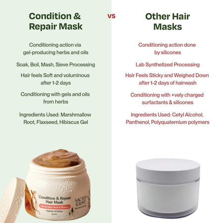 Sacred Grove Marshmallow Root Deep Conditioning Combo