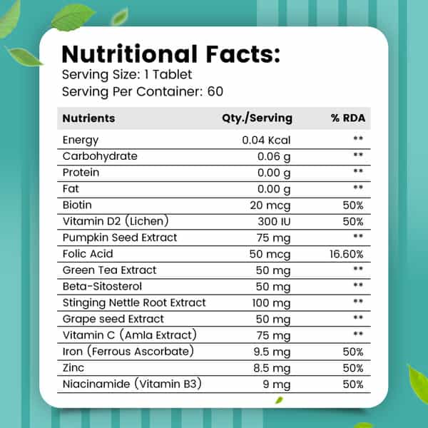 Nirvasa Hair Vitals Dht Blocker With Biotin | Hair Vitamins Tablets For Men & Women (60 Tablets)
