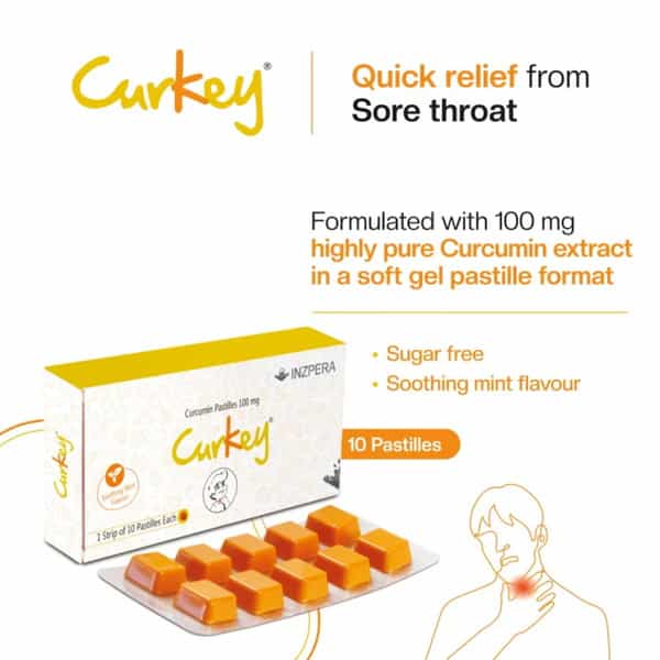 Curkey 100Mg Mint Flavour Strip Of 10 Pastilles
