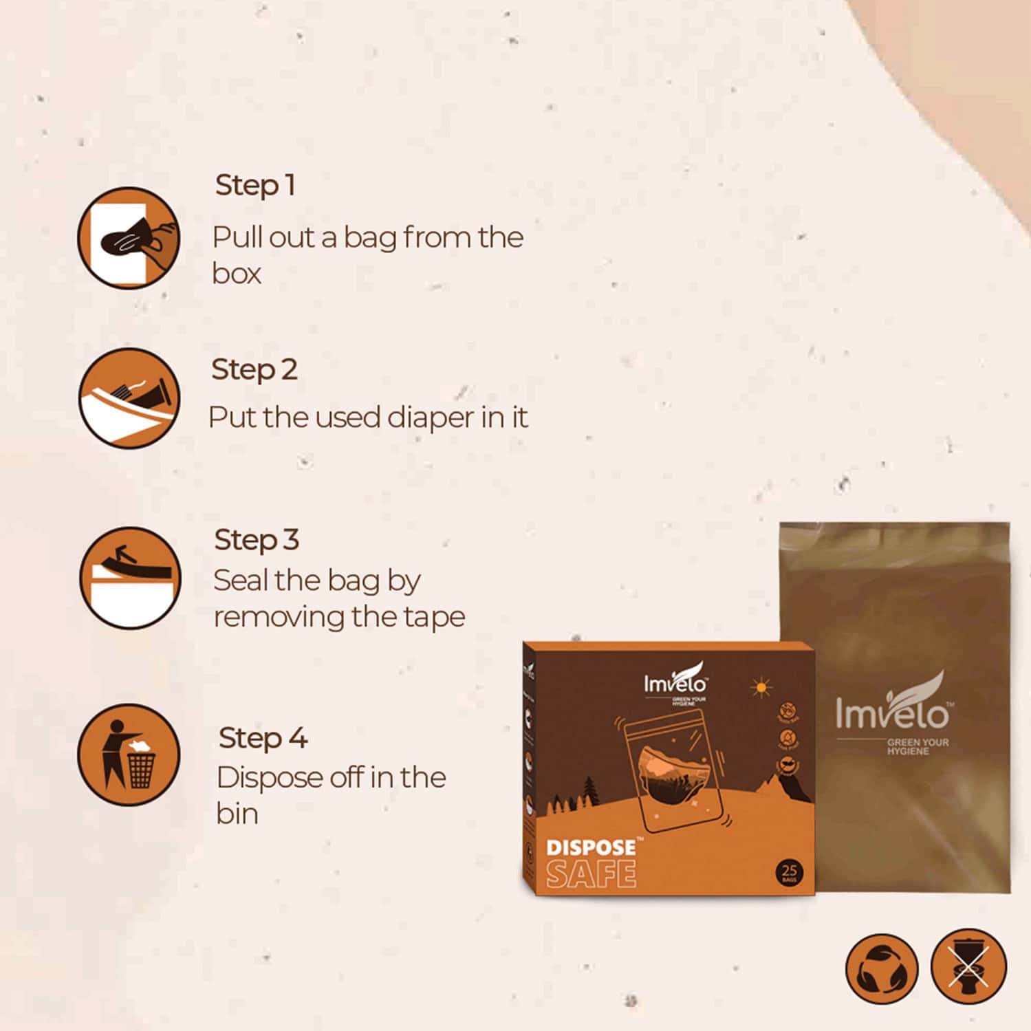 Buy IMVELO COMPOSTABLE BABY DIAPER DISPOSAL BAGS 4 PACK (25 BAGS EACH