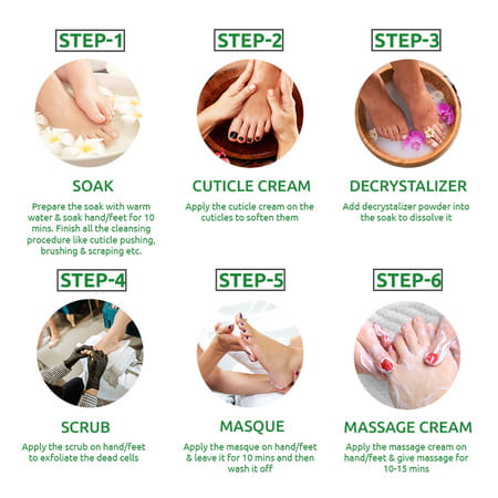 Raaga Professional Pedicure & Manicure 6 Step Single Use Kit | Aloe Vera | 6 Sachets (63 G)