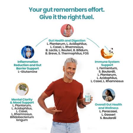 Nutrazen Nutrazen Forever Gut Probiotic For Digestive Health 30 Capsules For Adults - 30n