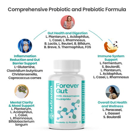 Nutrazen Nutrazen Forever Gut Probiotic For Digestive Health 30 Capsules For Adults - 30n
