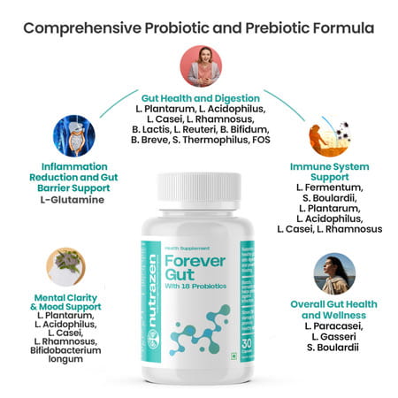Nutrazen Nutrazen Forever Gut Probiotic For Digestive Health 30 Capsules For Adults - 30n