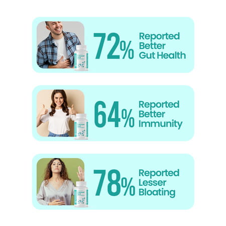 Nutrazen Nutrazen Forever Gut Probiotic For Digestive Health 30 Capsules For Adults - 30n