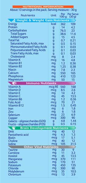 Aptagrow Nutritional Drink Powder For Kids Growth Vanilla 400 G