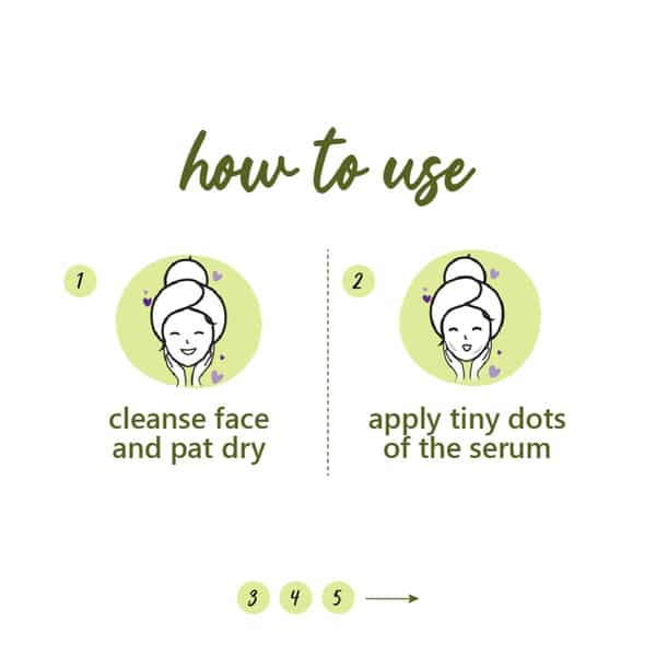 Plum Green Tea Skin Clarifying Concentrate (Serum)- 30 Ml