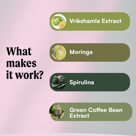 Harmoni By Agewell Plant-Based Keto Support - Metabolism & Energy | 60 Veg Capsules