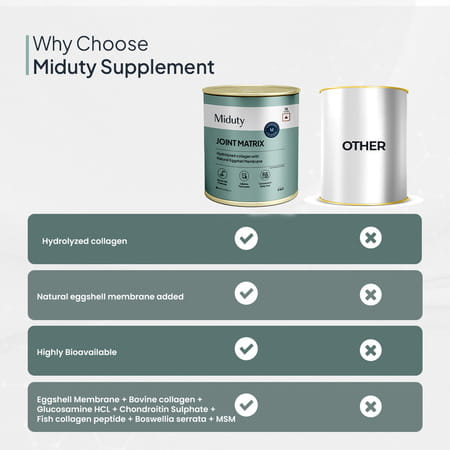 Miduty Joint Matrix Glucosamine & Boswellia & Collagen Joint & Cartilage Support 15 Sachets