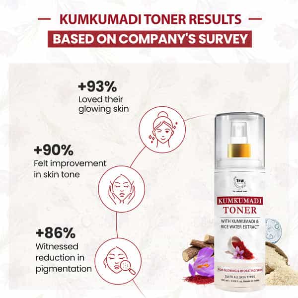 Tnw The Natural Wash Kumkumadi Toner | For Glowing & Hydrated Skin | Suitable For All Types