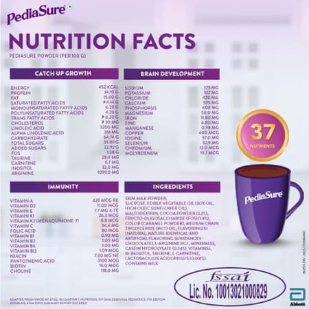 New Pediasure Complete Balanced Nutrition To Help Kids Grow Chocolate Box 1 Kg