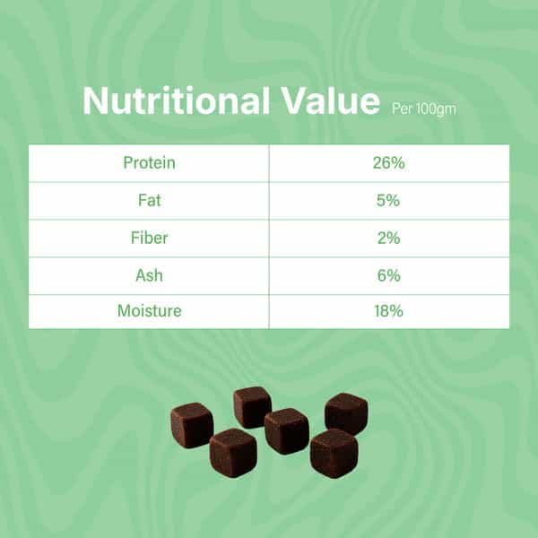 Scrummy Lamb Cubes Dog Treats | 70 G
