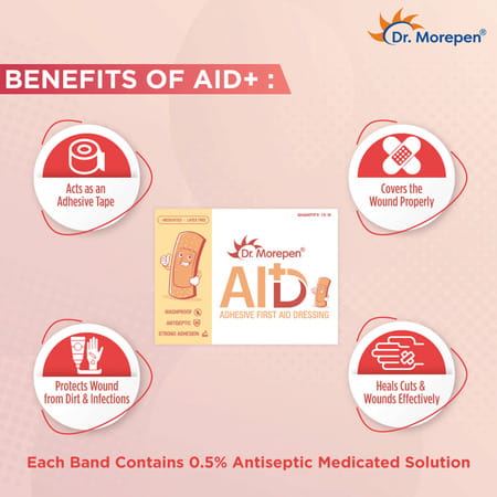 Dr. Morepen Waterproof Band Aid For Kids & Adults Latex Free - Pack Of 10 Bandaid Strips