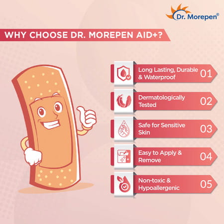 Dr. Morepen Waterproof Band Aid For Kids & Adults Latex Free - Pack Of 10 Bandaid Strips