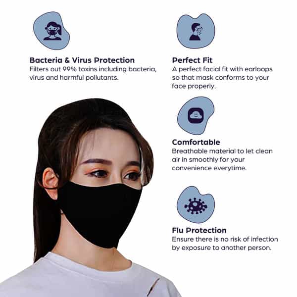 Sanfe Cloth Mask Box Of 5 (Pack Of 1)