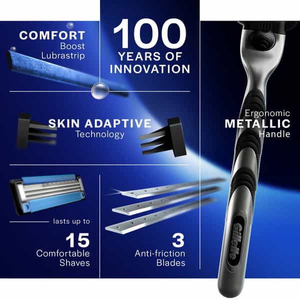 Gillette Mach 3 Shaving Blades Pack Of 10