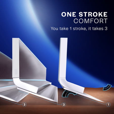 Gillette Mach 3 Shaving Blades Pack Of 10