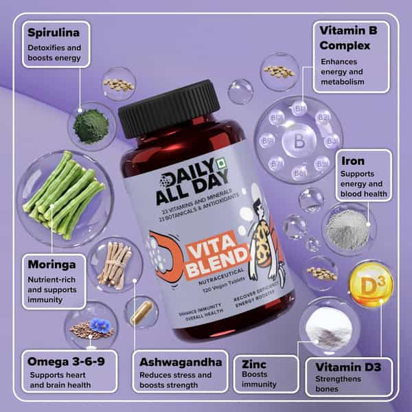 Daily All Day 120 Multivitamin Tablet For Men Women | Senior Citizens | 120 Capsules