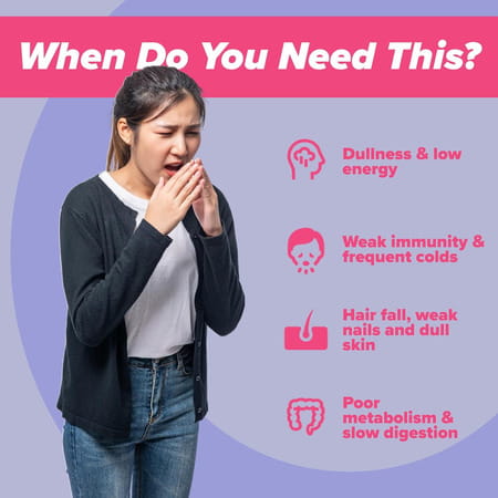 Daily All Day 120 Multivitamin Tablet For Men Women | Senior Citizens | 120 Capsules