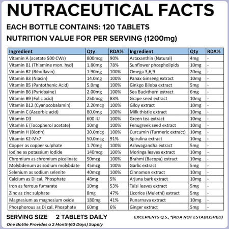 Daily All Day 120 Multivitamin Tablet For Men Women | Senior Citizens | 120 Capsules