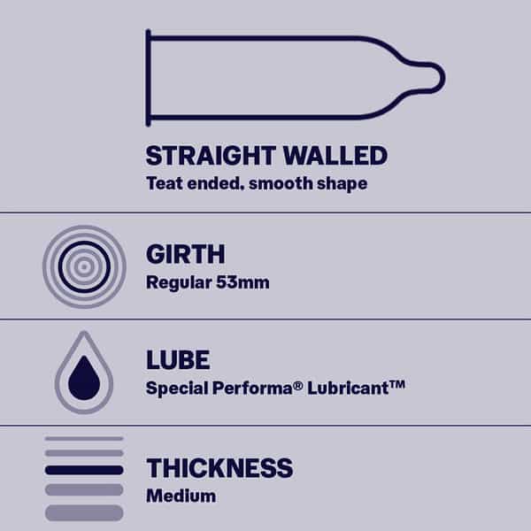 Durex Extra Time Packet Of 10 Condoms (Buy 2 Get 1 Free)