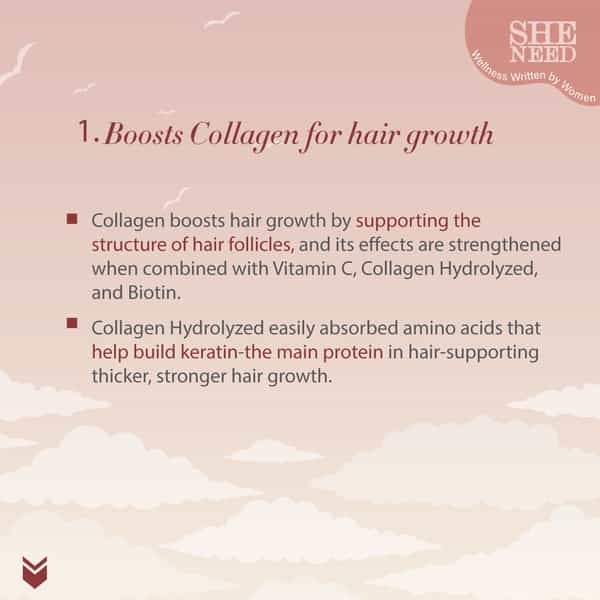 Sheneed Collagen Booster With Hydrolysed Collagen For Men & Women 60 Capsules (Pack Of 2)