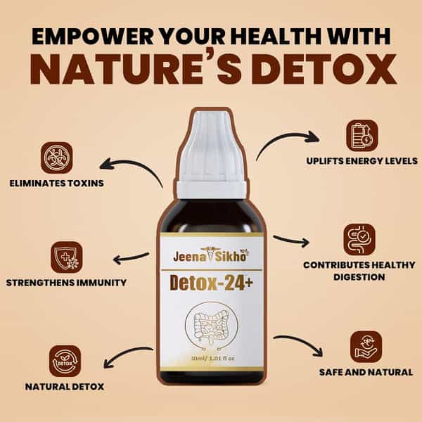Jeena Sikho Detox-24+ Drop | Herbal Body Detox Supplement | Ayurvedic Multivitamin | 30Ml