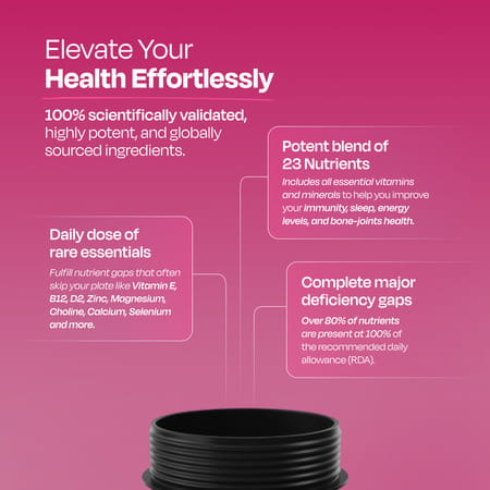 Nutrabay Pro Active Multivitamin For Women - 60 Tabs