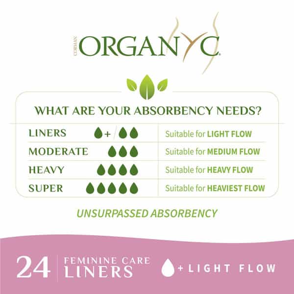 Organyc Pantyliners Ultra Thin Light Flow 24
