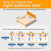 Sleepyhead Sense - 3 Zoned Bodyiq Orthopedic Memory Foam Mattress | 78X60x6 Inches (Queen Size)