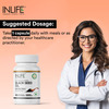 Inlife Black Seed Oil 500Mg Capsule 60
