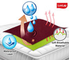 Luvlap Instadry Extra Absorbent Rubber Dry Sheet Bed Protector Maroon 0M+ Large 100 X140cm