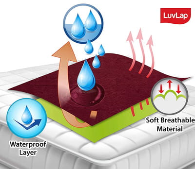 View product image 4