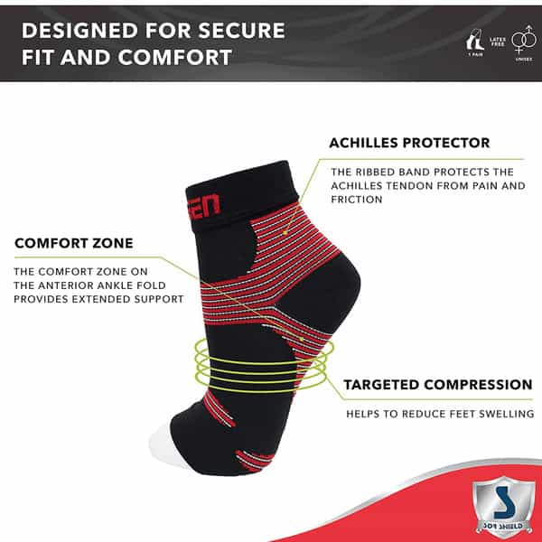 Sorgen Compression Ankle Sleeve (Medium)