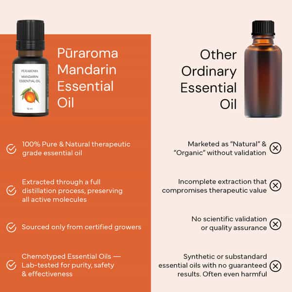 Puraroma Mandarin Essential Oil - 10 Ml