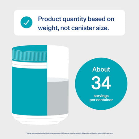Vital Proteins Marine Collagen Powder | Hydrolyzed | 12G Per Serving | Skin Hair Nails Joints | 413G