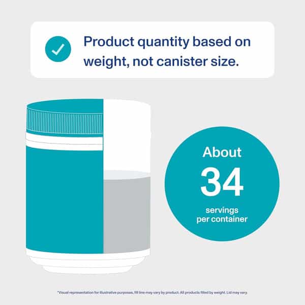 Vital Proteins Marine Collagen Powder | Hydrolyzed | 12G Per Serving | Skin Hair Nails Joints | 413G