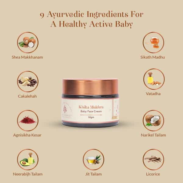Baby Forest Maasoom Petika | Combo Box- Baby Face Cream | Baby Sunscreen | Baby Body Lotion