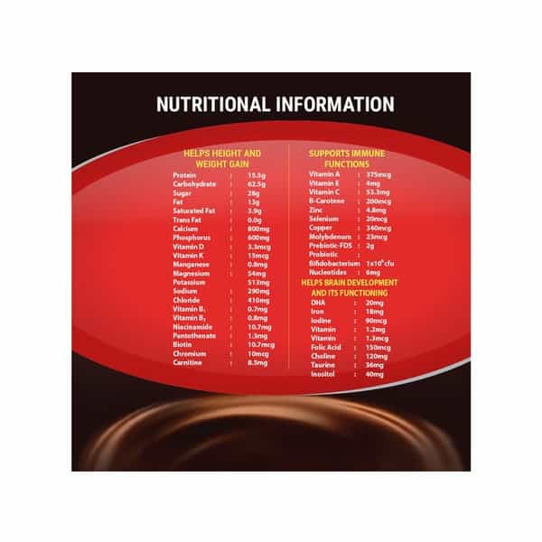 Complan Nutrigro Chocolate Child Nutrition Drink (2 - 6 Years) Box Of 400 G