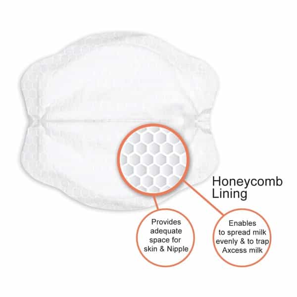 Buddsbuddy Ultra Thin Super Absorbent Disposable Nursing Breast Pads 50Pcs White 25% Extra