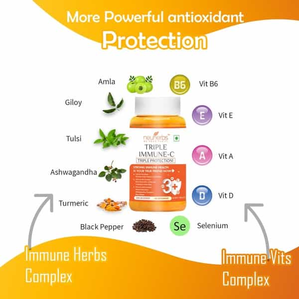 Neuherbs Triple Immune - C Immunity Booster Tablets Bottle Of 60